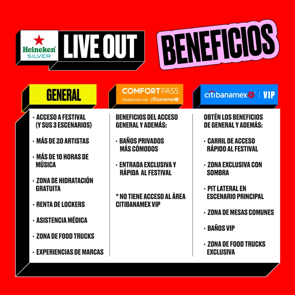 LIVE OUT EN PARQUE FUNDIDORA 2024 BENEFICIOS