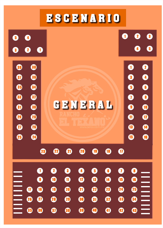 LA FIRMA EN MONTERREY VENUE