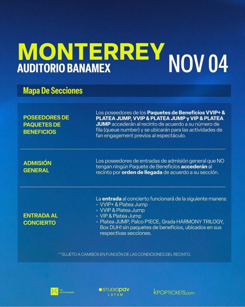 BENEFICIOS POR ZONAS P1HARMONY AUDITORIO BANAMEX