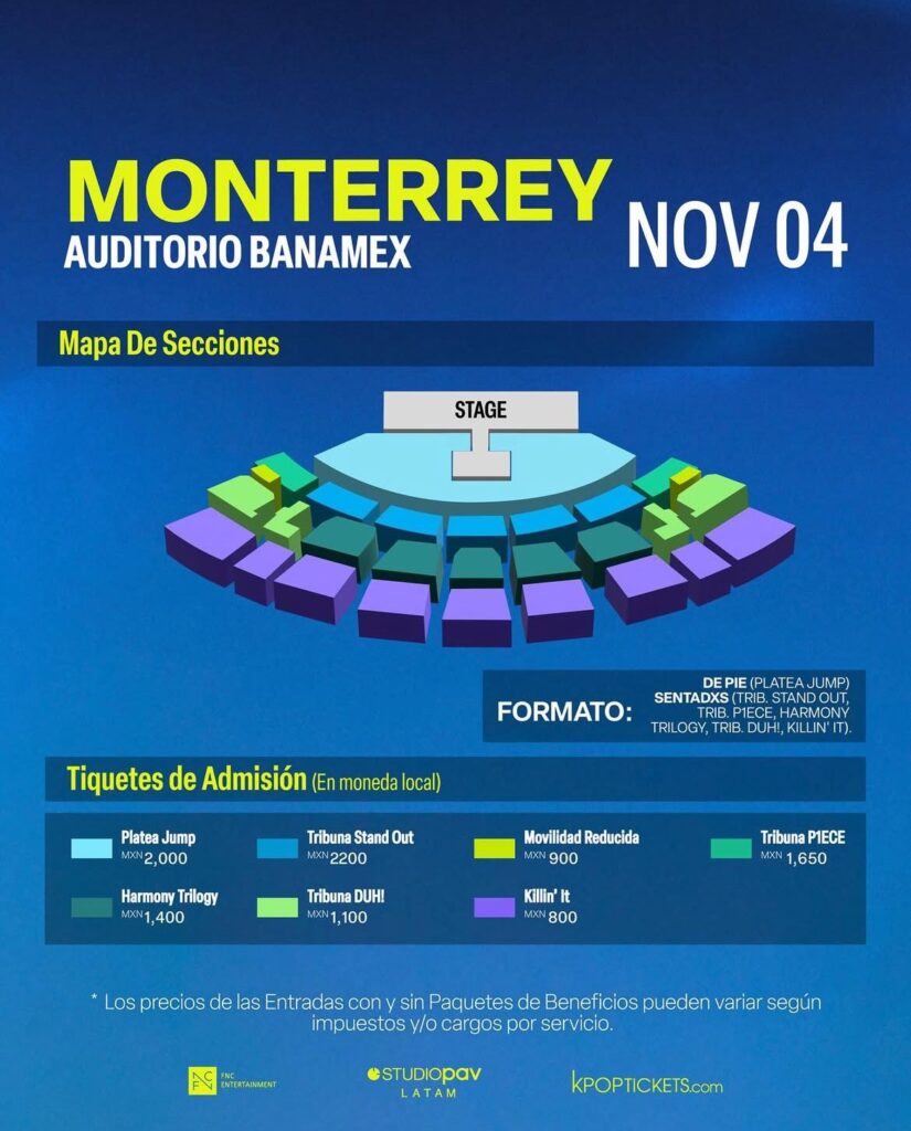 MAPA DE ZONAS Y PRECIOS P1HARMONY AUDITORIO BANAMEX