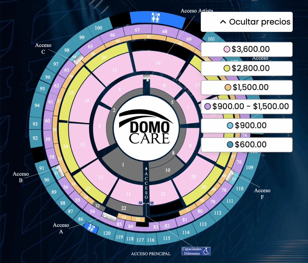 MAPA PRECIOS LUIS R CONRIQUEZ EN DOMO CARE 2025