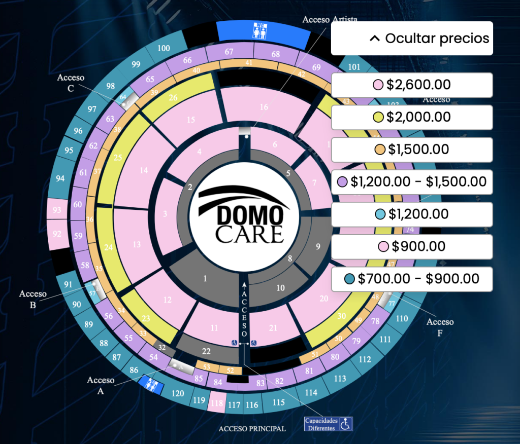 MAPA DE PRECIOS MARÍA JOSÉ MONTERREY 2026 DOMO CARE