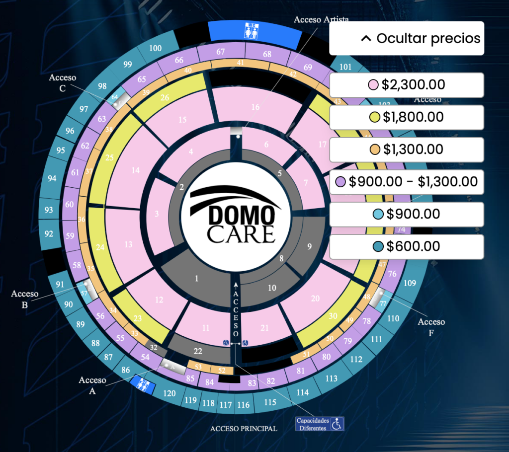 MAPA DE PRECIOS ALICIA VILLARREAL MONTERREY 2026 DOMO CARE