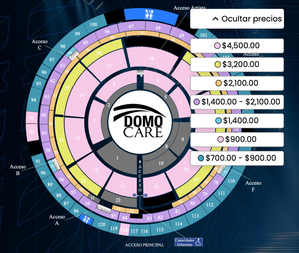 MAPA DE PRECIOS EMMANUEL Y MIJARES MONTERREY 2026 DOMO CARE