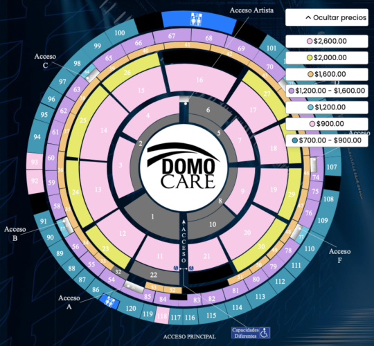 MAPA DE PRECIOS LA FIRMA MONTERREY 2026 DOMO CARE