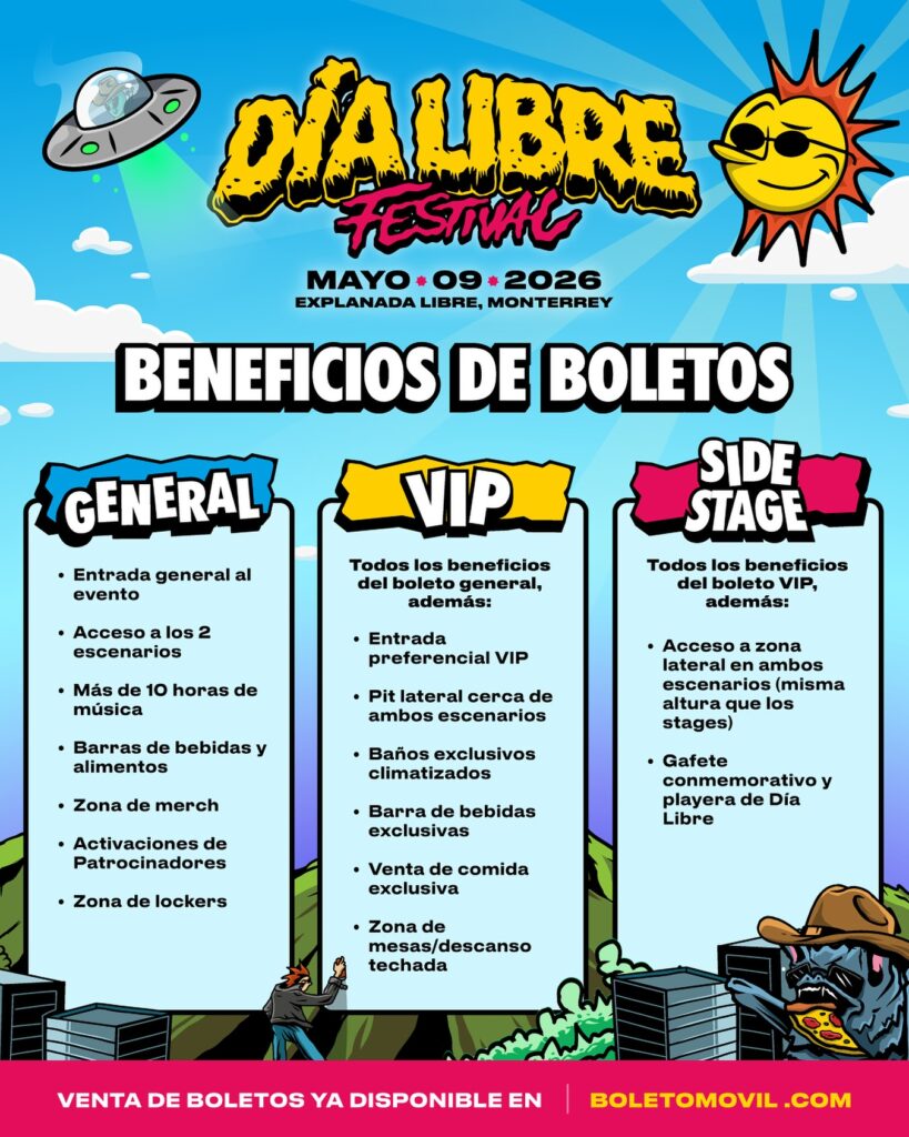 BENEFICIOS TIPO DE BOLETO DIA LIBRE FESTIVAL 2026