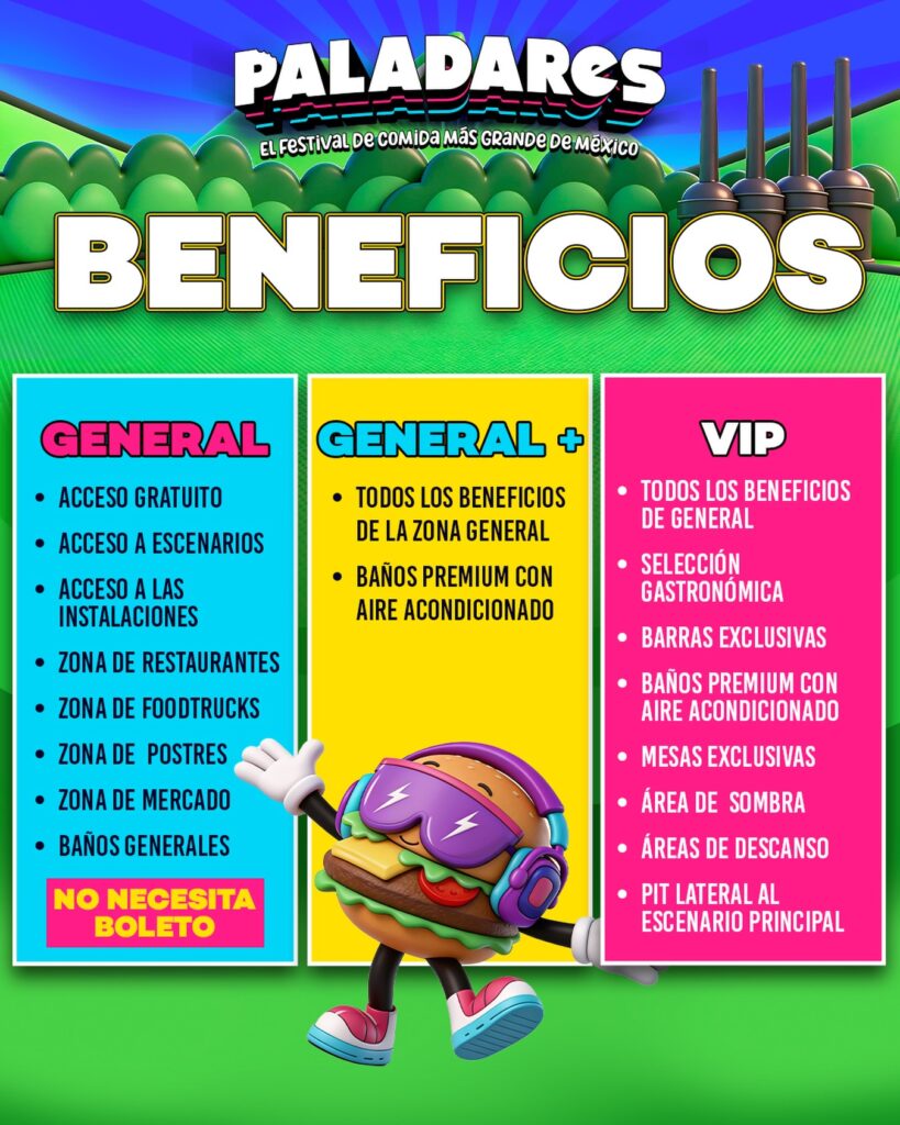 TIPOS DE BOLETO FESTIVAL PALADARES MONTERREY 2026 PARQUE FUNDIDORA