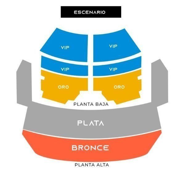 Mapa Teatro de la Ciudad Monterrey