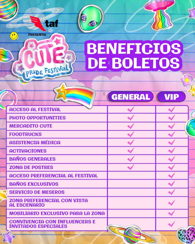 CUTE PRIDE FESTIVAL MONTERREY 2025 PARQUE FUNDIDORA