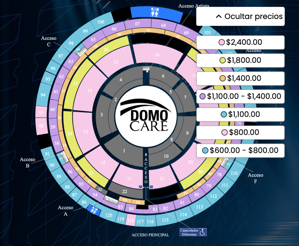 GERARDO ORTÍZ MONTERREY 2025 DOMO CARE mapa precios