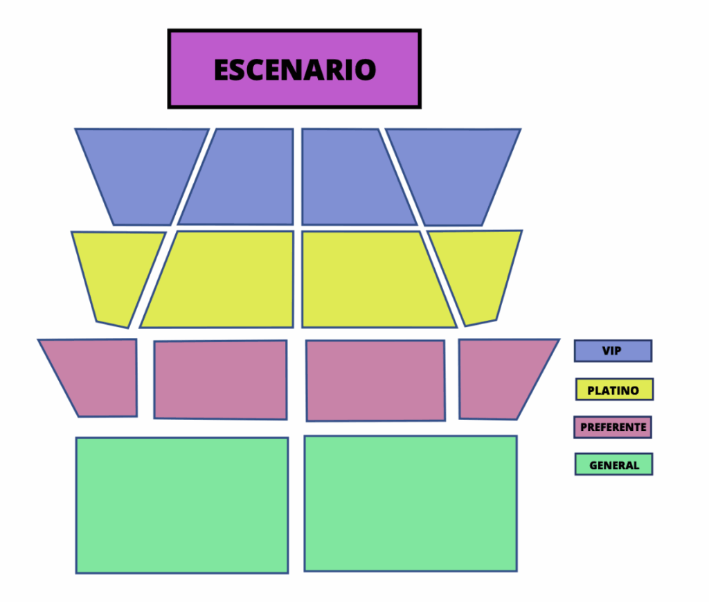 MAPA AUDITORIO SANTIAGO