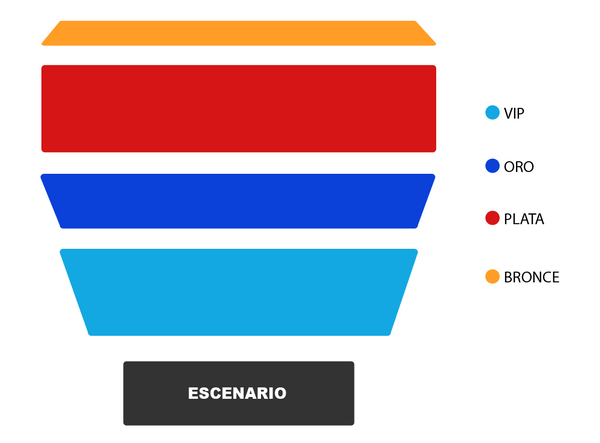 Mapa Auditorio San Pedro