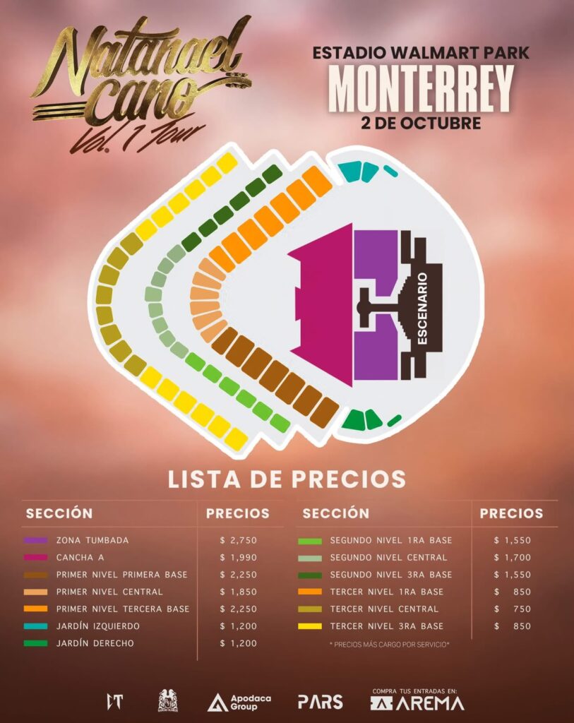 MAPA DE PRECIOS NATANAEL CANO MONTERREY 2026 WALMART PARK