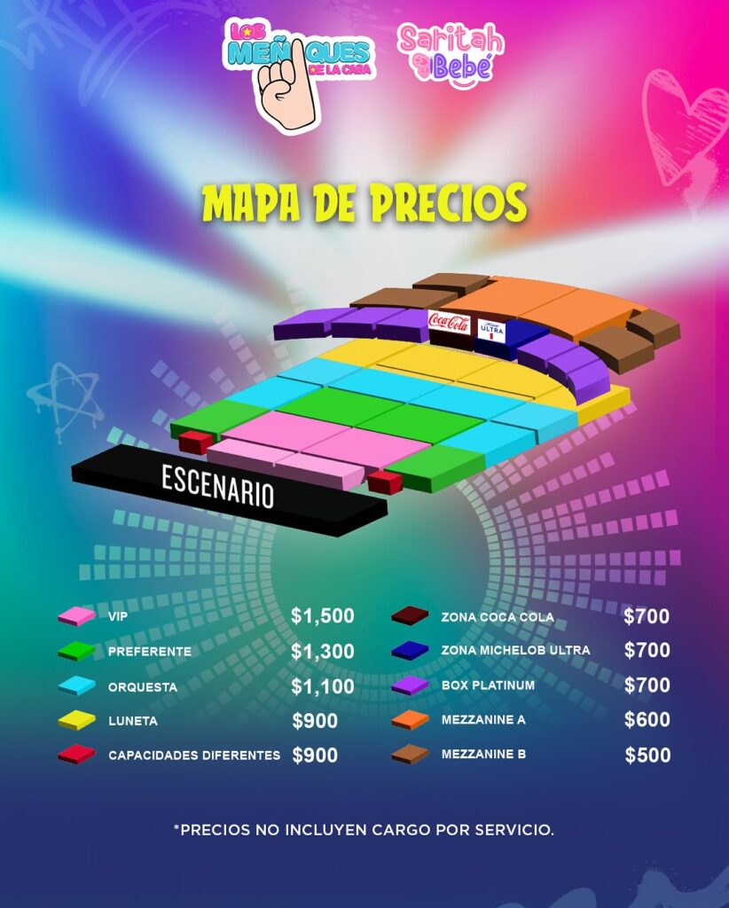 MAPA DE PRECIOS Y ZONAS LOS MEÑIQUES DE LA CASA Y SARITAH BEBE SHOWCENTER COMPLEX