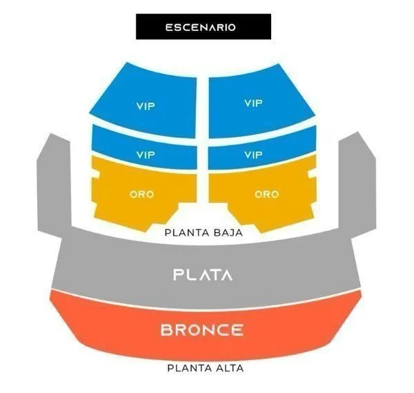 MAPA TEATRO DE LA CIUDAD