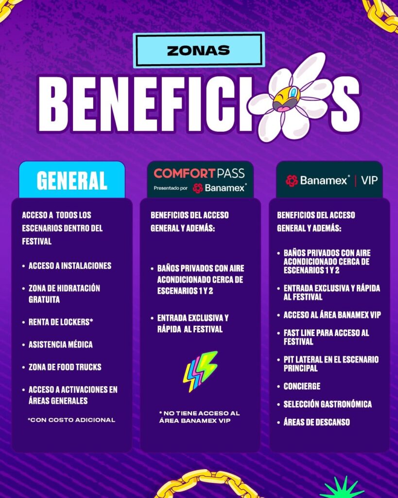BENEFICIOS BOLETOS FESTIVAL DALE MIXX MONTERREY 2026 PARQUE FUNDIDORA