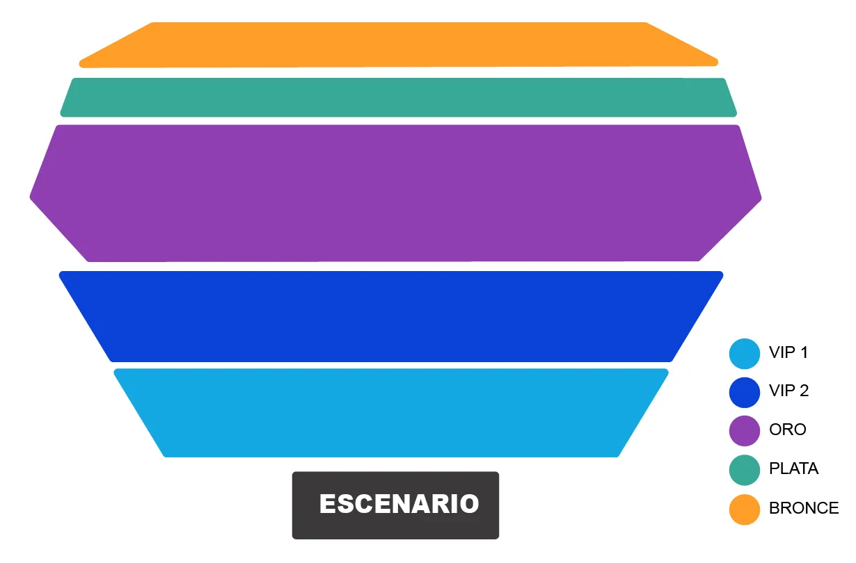 MAPA DE PRECIOS ANNIE MONTERREY 2026 AUDITORIO SAN PEDRO