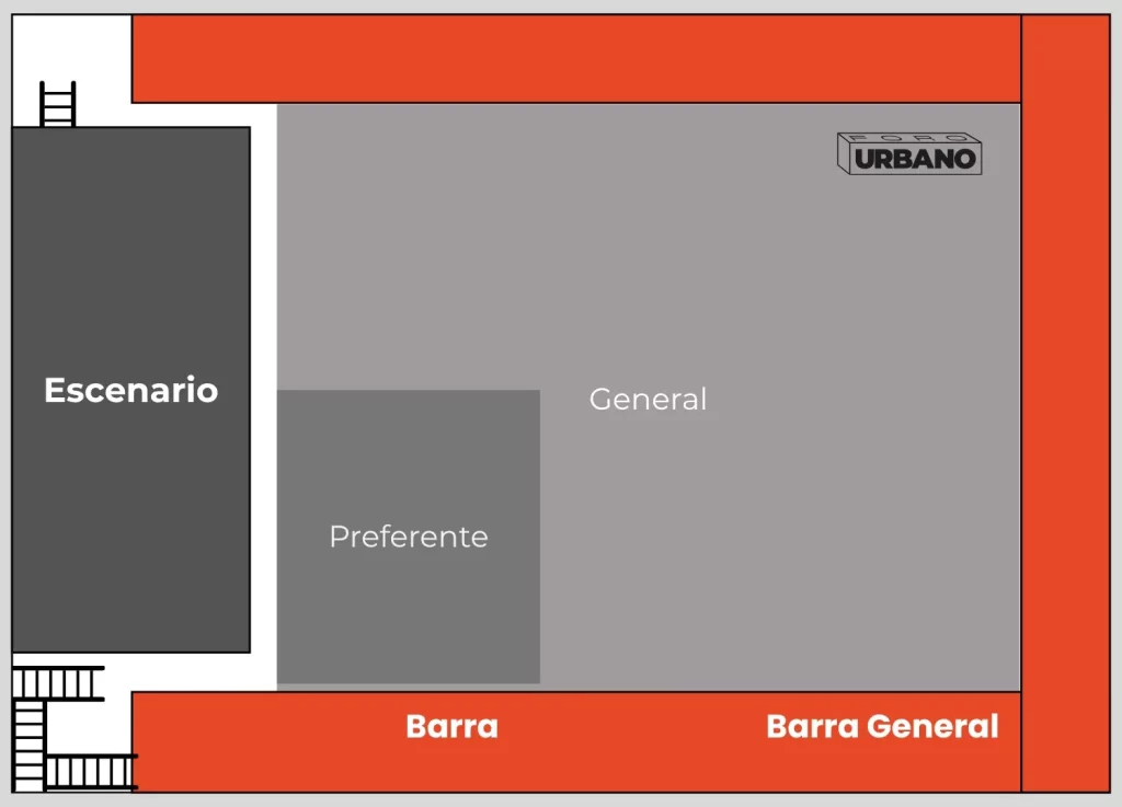 MAPA FORO URBANO