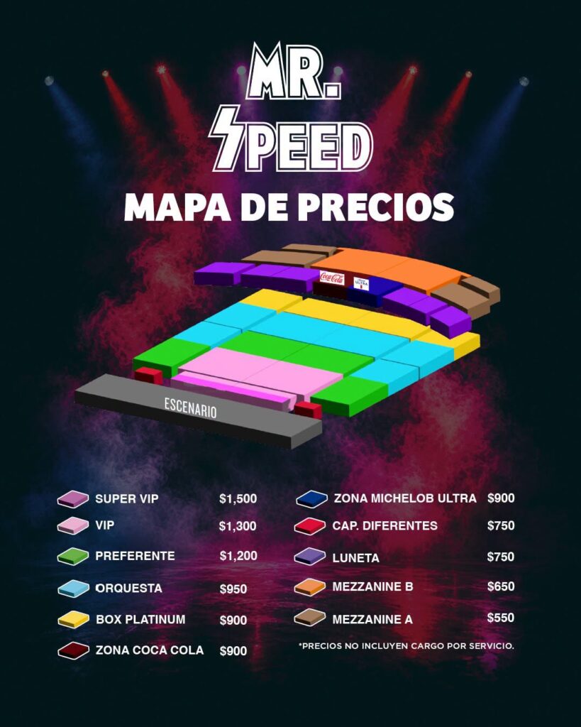 MAPA DE PRECIOS MR SPEED MONTERREY 2026 SHOWCENTER COMPLEX