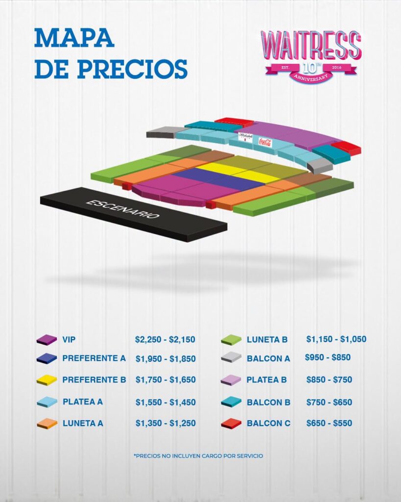 MAPA DE PRECIOS WAITRESS MONTERREY 2026 SHOWCENTER COMPLEX