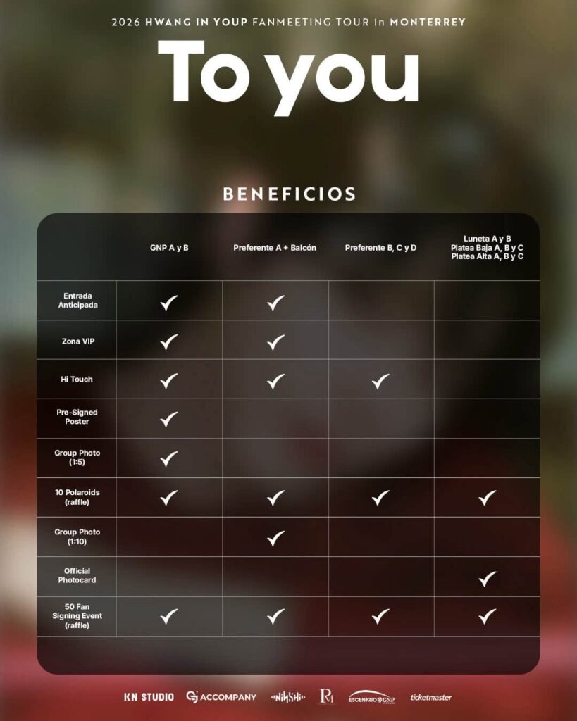 BENEFICIOS TIPO BOLETO HWANG IN YOUP MONTERREY 2026 ESCENARIO GNP SEGUROS