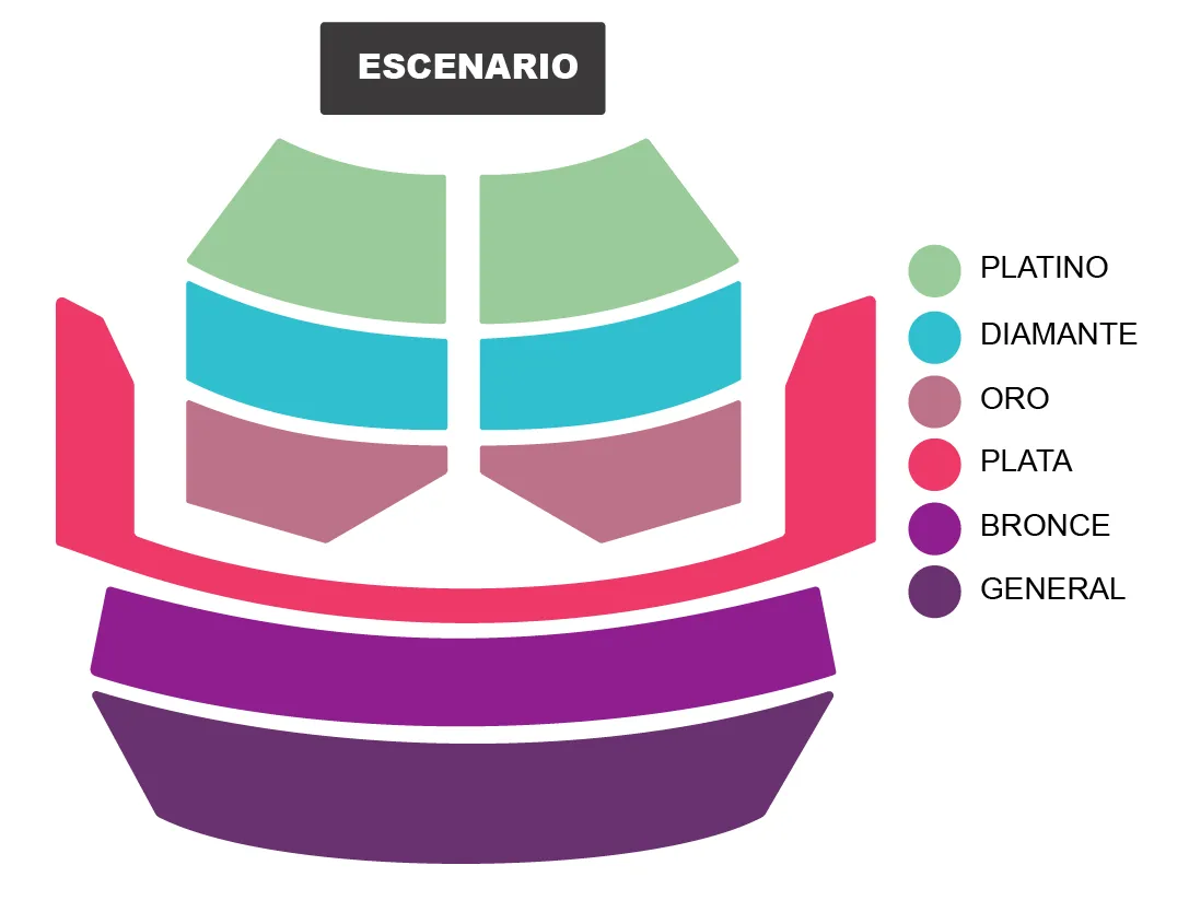 MAPA TEATRO DE LA CIUDAD MONTERREY