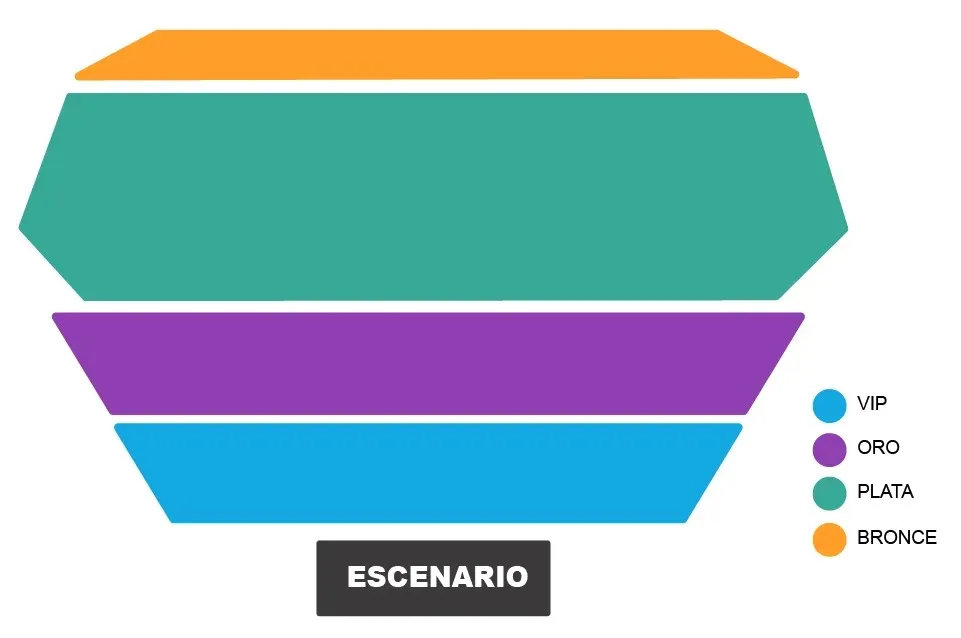 MAPA AUDITORIO SAN PEDRO